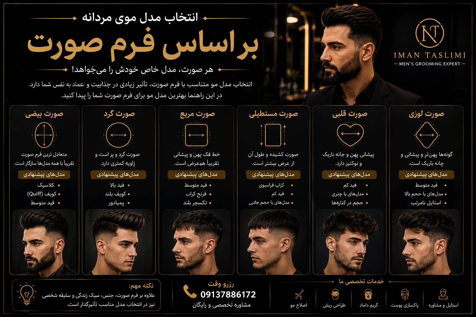 انتخاب مدل موی مردانه بر اساس فرم صورت